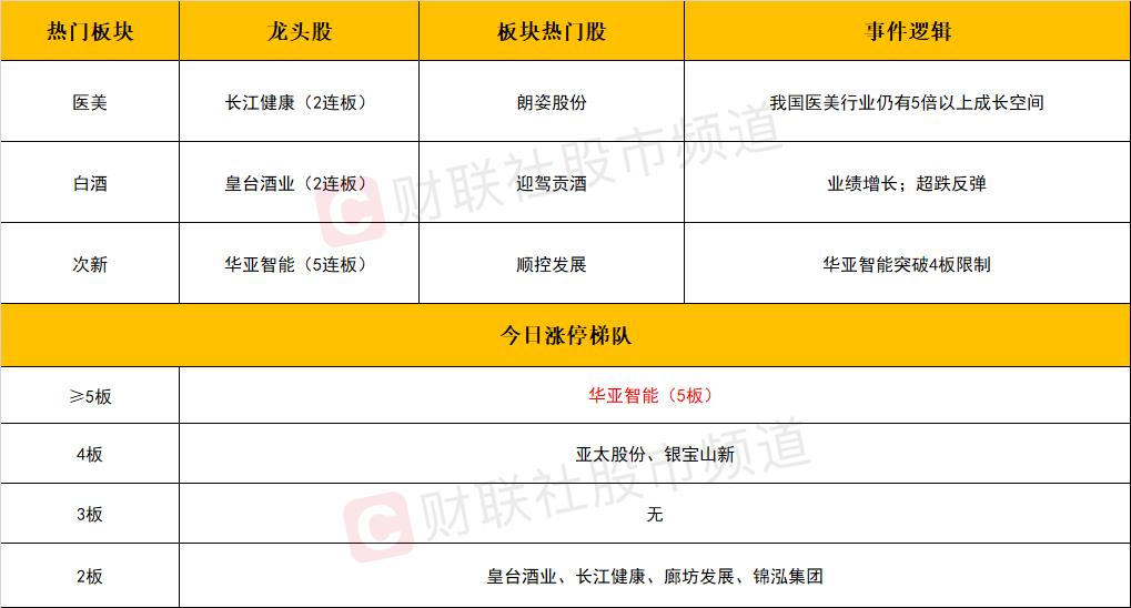 新華錦股票最新消息,新華錦股票最新消息綜述