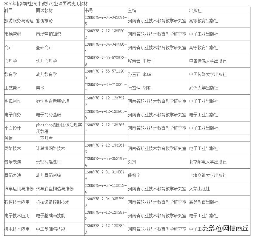 柘城縣最新招工信息,柘城縣最新招工信息概覽