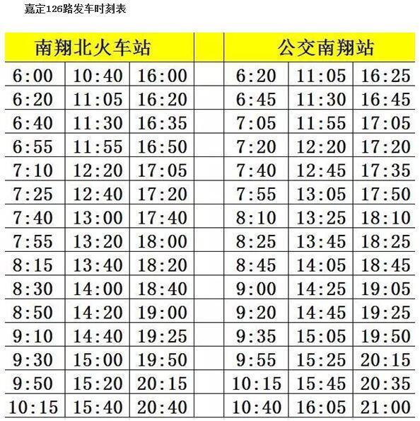 嘉定64路最新時(shí)刻表,嘉定64路最新時(shí)刻表詳解