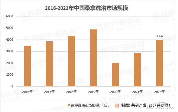 無錫最新招聘搓澡工,無錫最新招聘搓澡工，行業(yè)現(xiàn)狀、職業(yè)前景與人才需求洞察