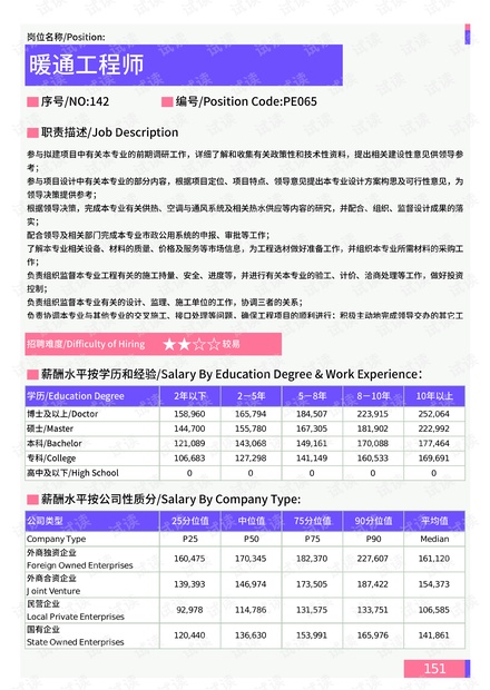 最新色母工程師傅招聘,最新色母工程師傅招聘啟事