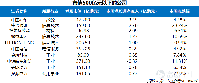 美的通最新版下載網(wǎng)址,美的通最新版下載網(wǎng)址及其功能與特點(diǎn)