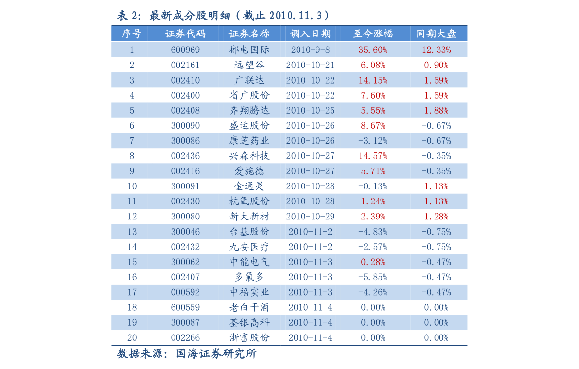 蒲城房?jī)r(jià)最新消息2024,蒲城房?jī)r(jià)最新消息2024，市場(chǎng)趨勢(shì)、預(yù)測(cè)與展望