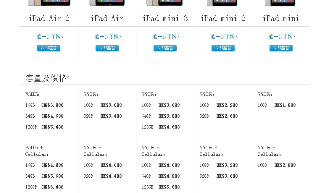 蘋(píng)果平板電腦最新款價(jià)格,蘋(píng)果平板電腦最新款價(jià)格及其市場(chǎng)影響力