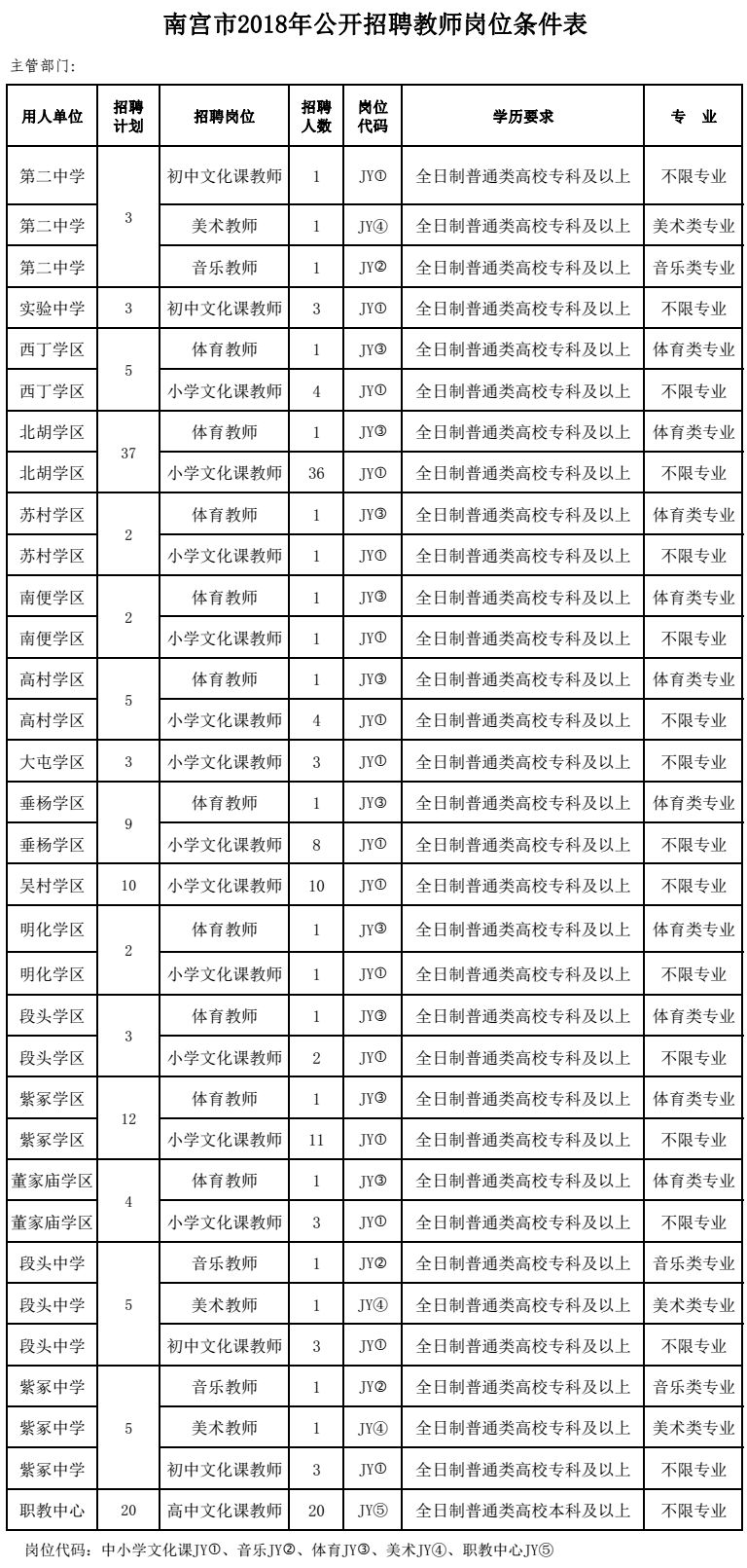 邢臺沙河市最新招聘,邢臺沙河市最新招聘動態(tài)及職業(yè)機(jī)會展望