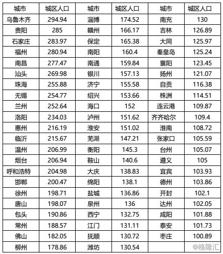 中國最新軍銜將取消啦,中國最新軍銜制度的變革，取消軍銜的重大意義