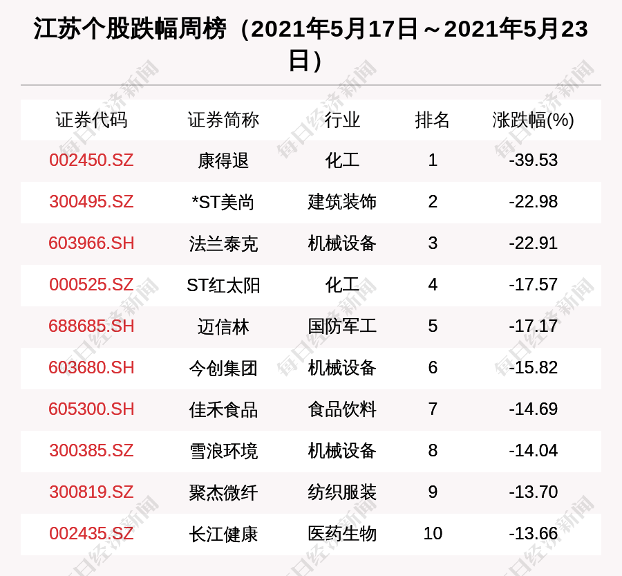 蘇州銀行上市最新消息,蘇州銀行上市最新消息，邁向資本市場(chǎng)的步伐與前景展望