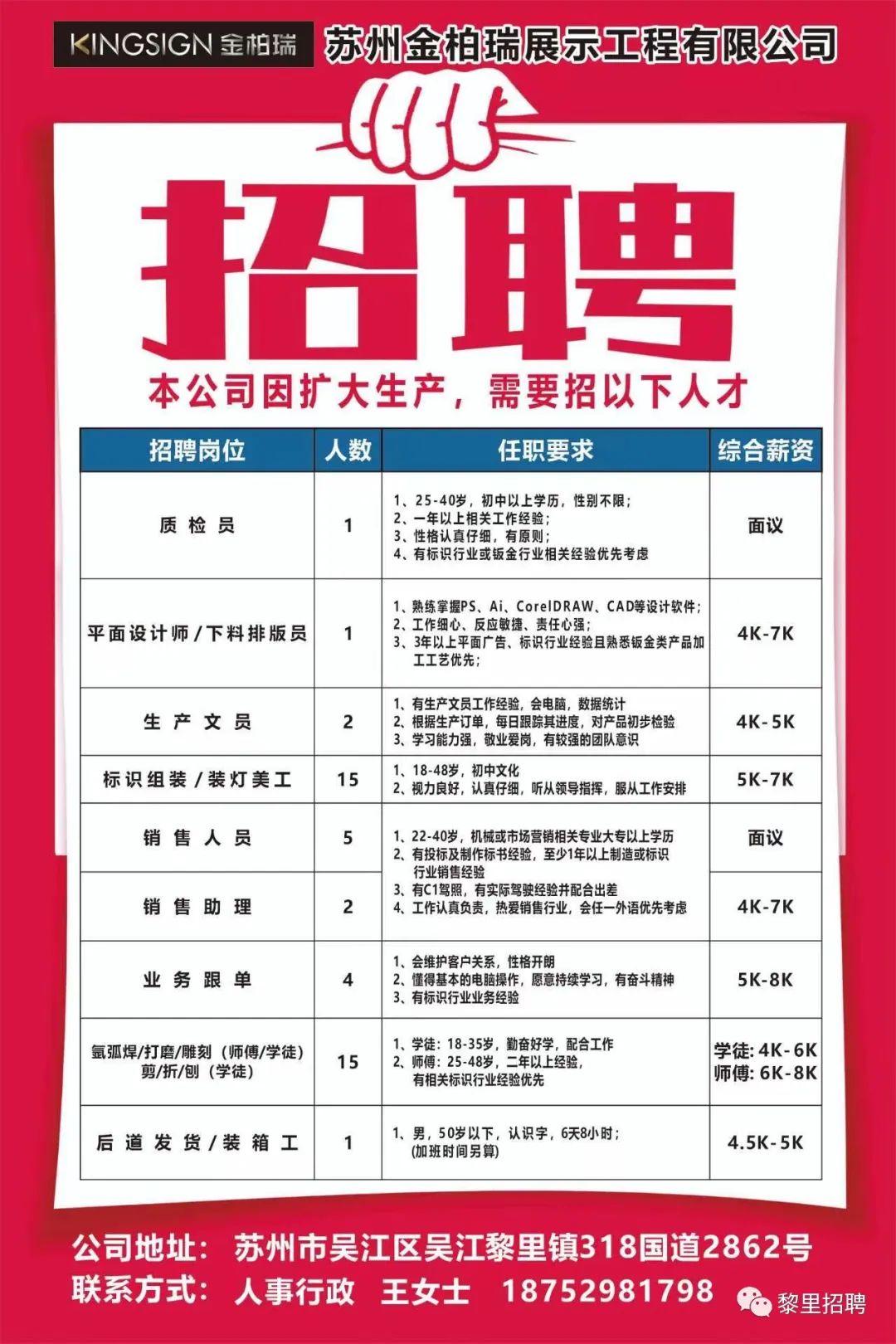 南通宣偉涂料最新招聘,南通宣偉涂料招聘啟事——探尋人才，共繪未來