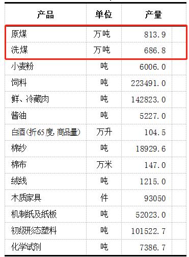 最新山東白菜價(jià)格,最新山東白菜價(jià)格動(dòng)態(tài)分析