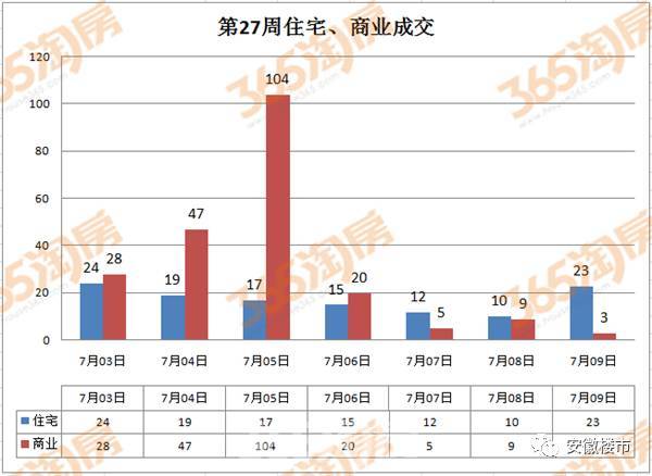 2024亳州房?jī)r(jià)最新消息,2024亳州房?jī)r(jià)最新消息，市場(chǎng)走勢(shì)分析與預(yù)測(cè)