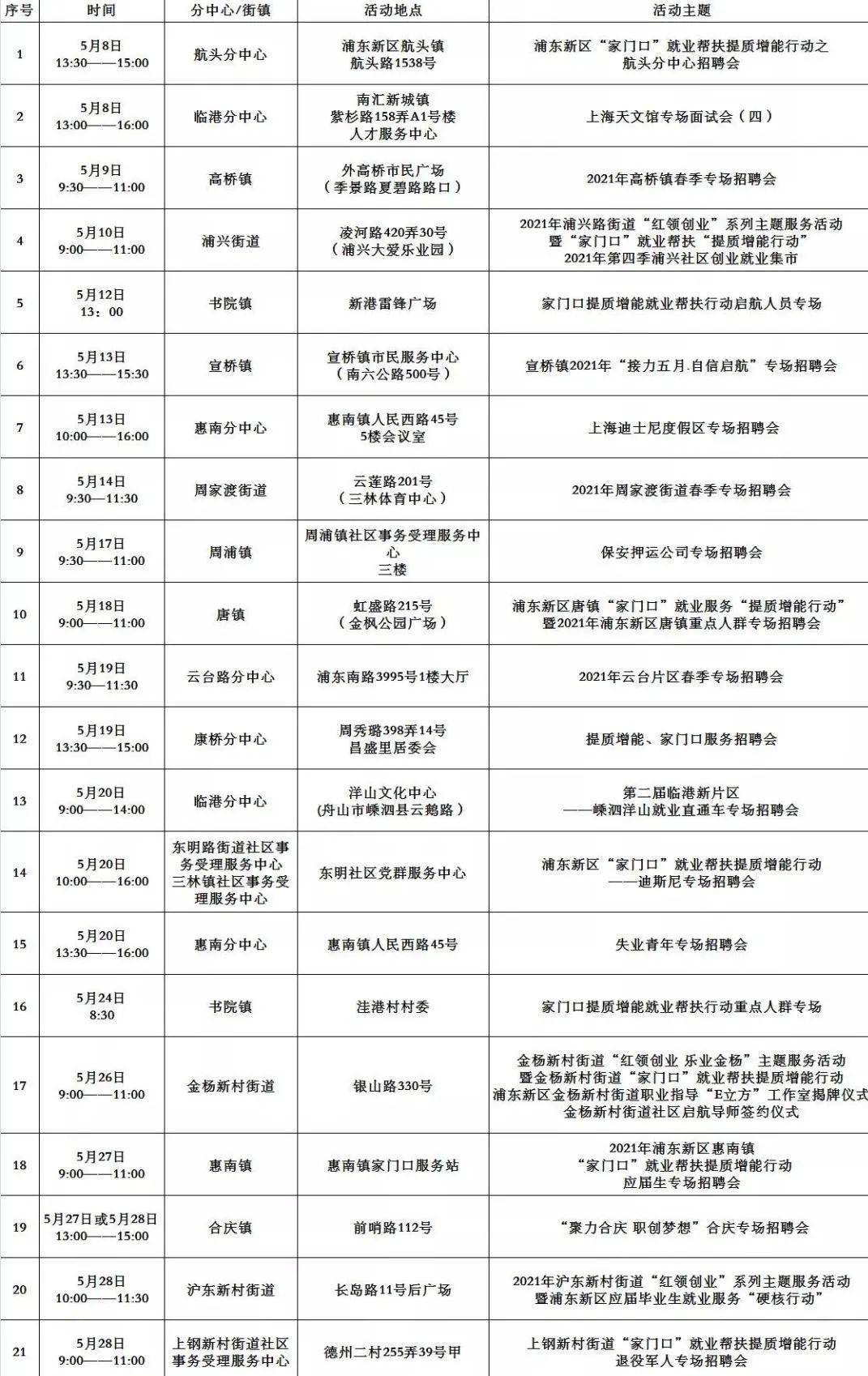 燕郊保潔員最新招聘,燕郊保潔員最新招聘，職業(yè)前景、工作內容及如何應聘