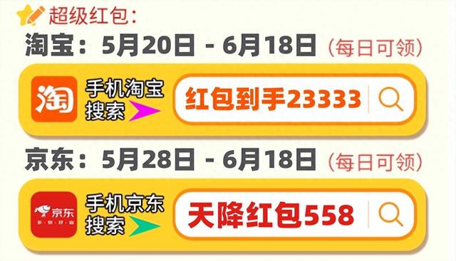 財經新聞 第323頁