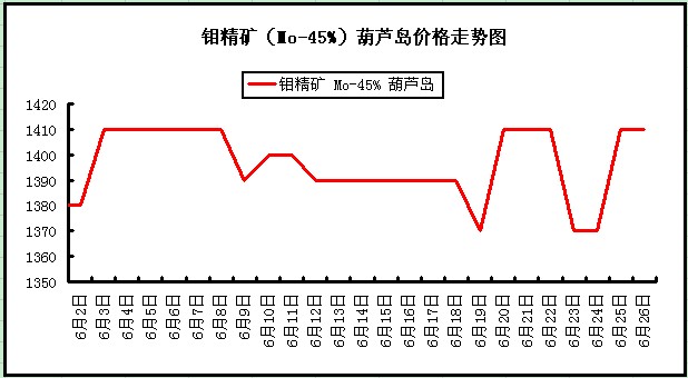 財經(jīng)新聞 第321頁