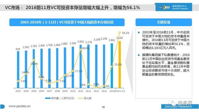 王思培最新情況2016,王思培最新情況2016，多元發(fā)展的耀眼新星