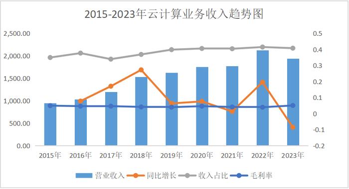 富瑞特裝機(jī)構(gòu)最新調(diào)研,富瑞特裝機(jī)構(gòu)最新調(diào)研，行業(yè)趨勢(shì)與公司戰(zhàn)略洞察