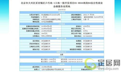 大興采育最新招聘信息,大興采育最新招聘信息及其影響