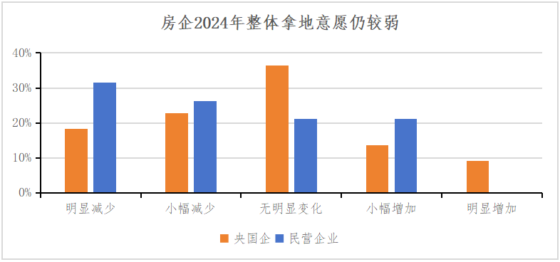 2024年視高最新的房?jī)r(jià),2024年視高最新房?jī)r(jià)走勢(shì)及市場(chǎng)預(yù)測(cè)