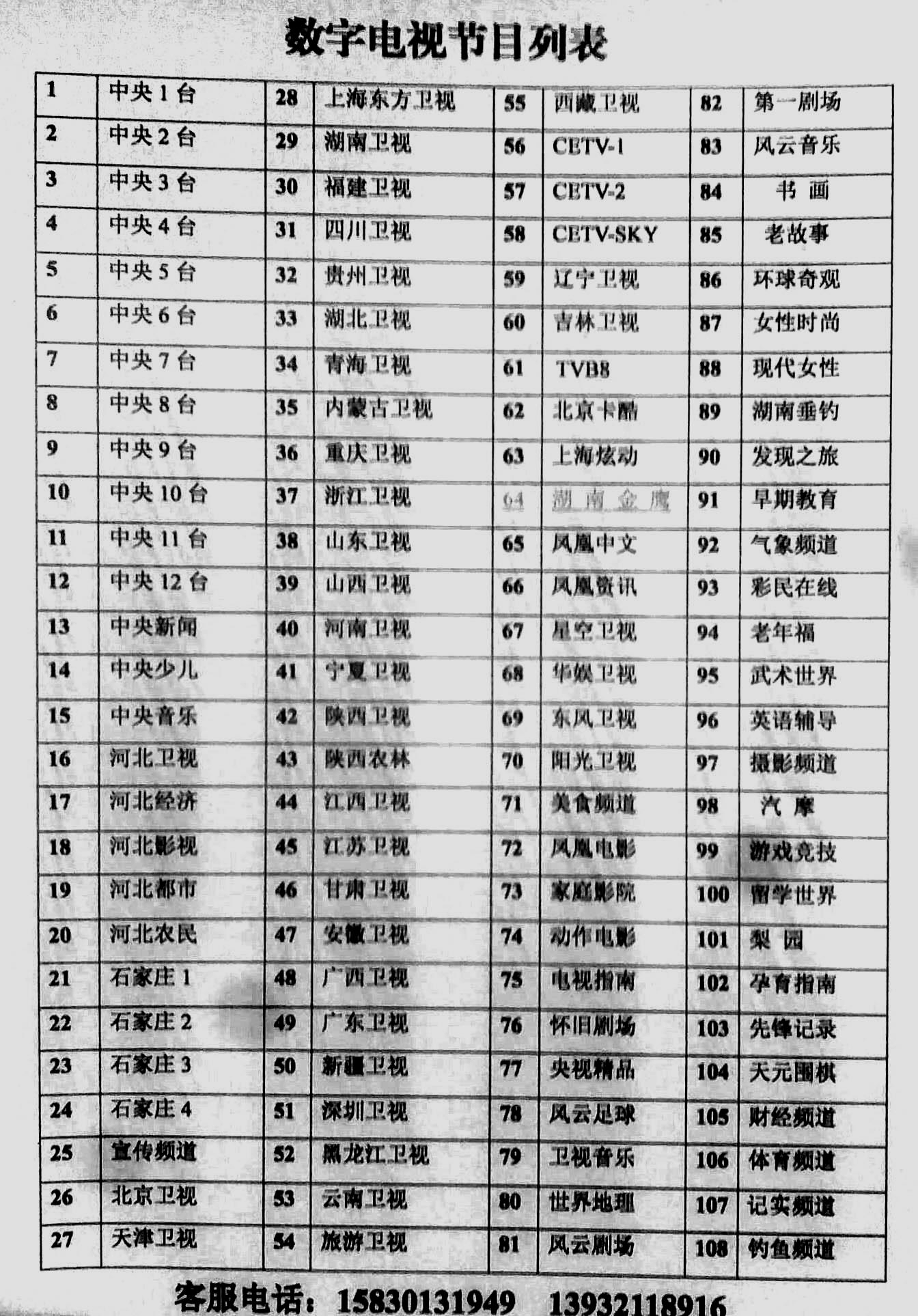 數(shù)碼c套餐最新節(jié)目表,數(shù)碼C套餐最新節(jié)目表概覽