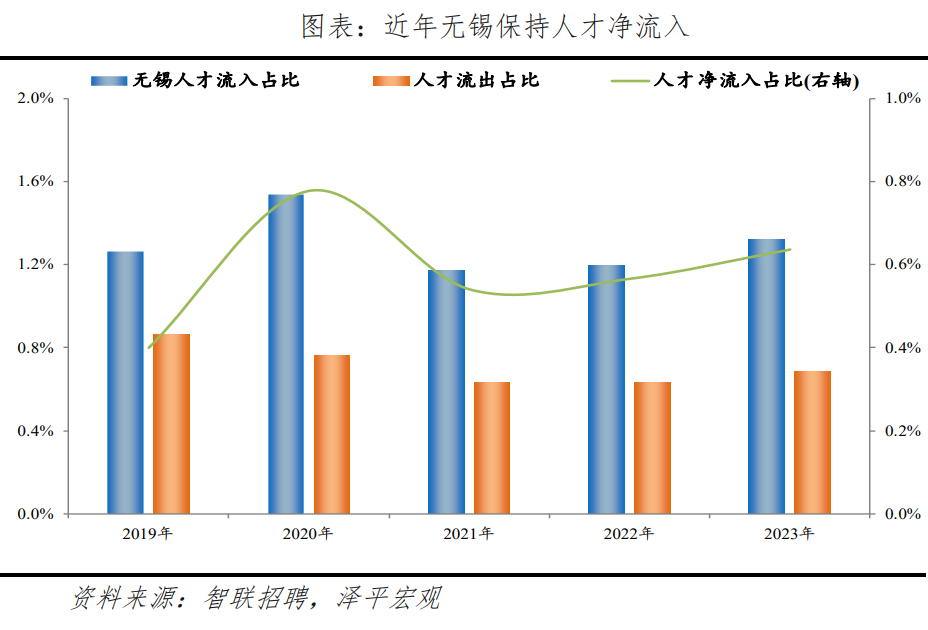 靜海開發(fā)區(qū)最新招聘,靜海開發(fā)區(qū)最新招聘動態(tài)及人才吸引力探討