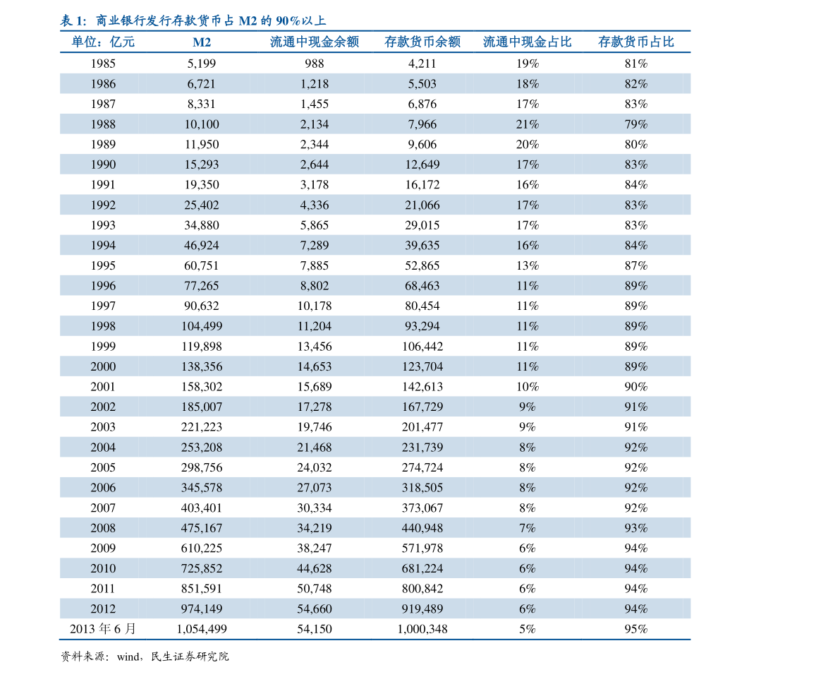 魯西尿素最新價(jià)格行情,魯西尿素最新價(jià)格行情分析