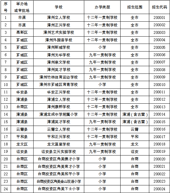 齊河最新招女工長(zhǎng)白班,齊河最新招聘女工長(zhǎng)白班信息及相關(guān)內(nèi)容解讀