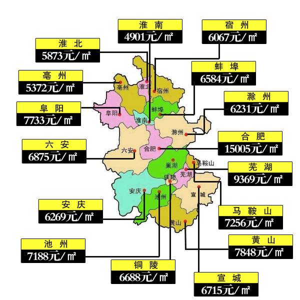 阜陽(yáng)房?jī)r(jià)走勢(shì)2015年最新動(dòng)態(tài),阜陽(yáng)房?jī)r(jià)走勢(shì)2015年最新動(dòng)態(tài)