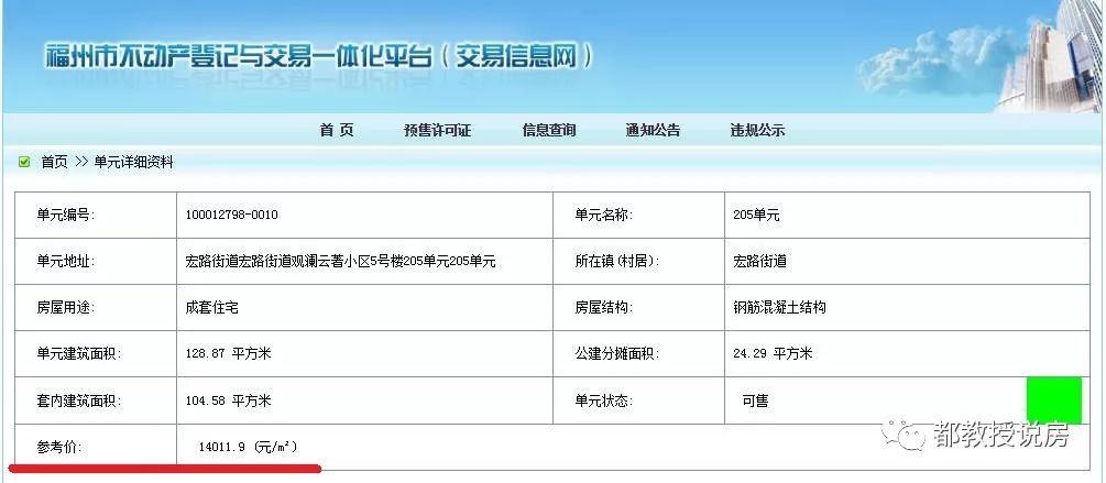 福清房?jī)r(jià)走勢(shì)最新消息,福清房?jī)r(jià)走勢(shì)最新消息，市場(chǎng)趨勢(shì)與發(fā)展前景分析