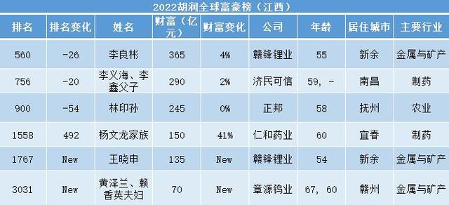 李良仕最新消息,李良仕最新消息，揭開(kāi)未來(lái)的無(wú)限可能