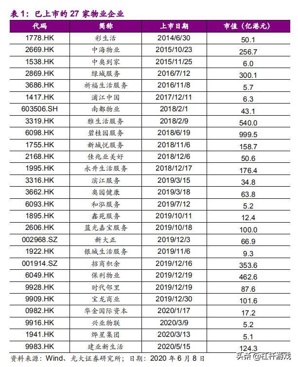 建業(yè)盤(pán)上市最新消息,建業(yè)盤(pán)上市最新消息全面解讀