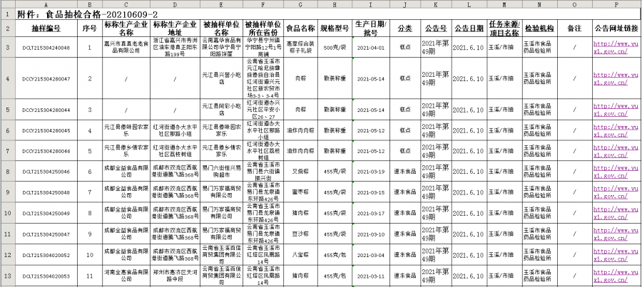 凱里市最新招聘信息,凱里市最新招聘信息概覽