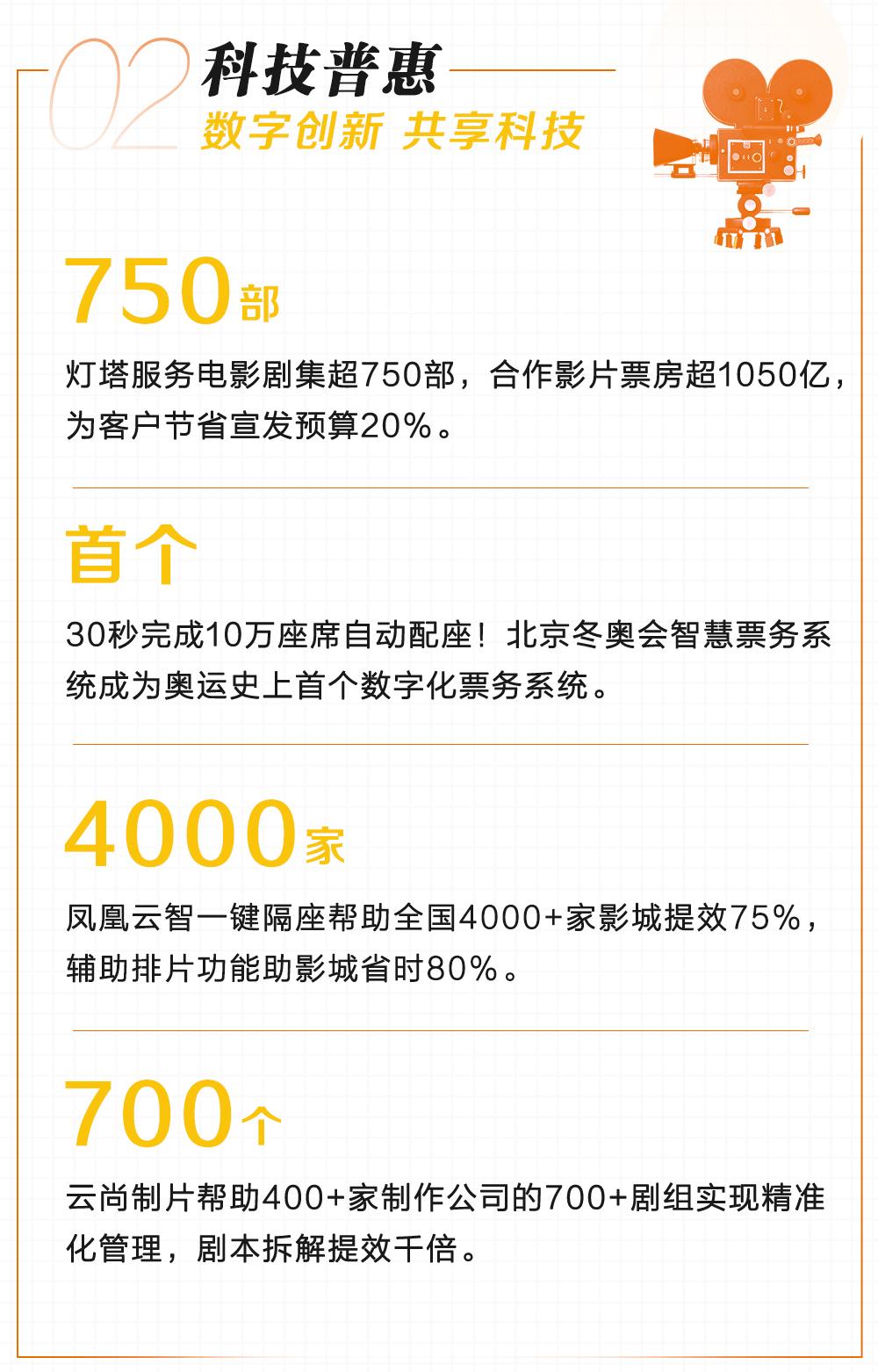 小蝦米主播最新視頻,小蝦米主播最新視頻，深度探索與獨(dú)特魅力