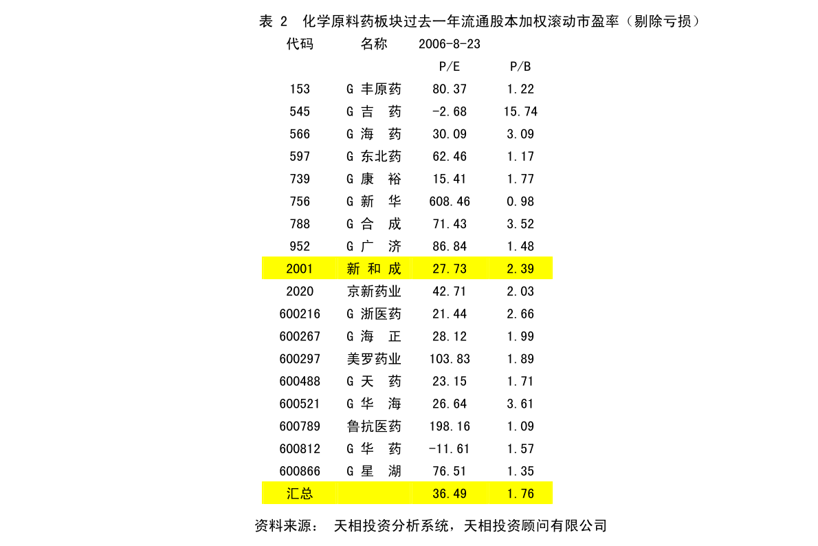 山東魯成公棚最新公告,山東魯成公棚最新公告，揭示未來發(fā)展規(guī)劃與重要更新