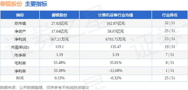 御銀股票最新消息,御銀股票最新消息深度解析