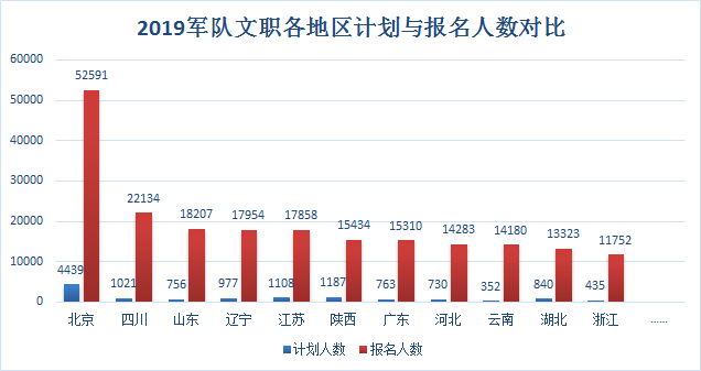 非現(xiàn)役文職最新消息,非現(xiàn)役文職最新消息，發(fā)展趨勢(shì)與未來(lái)展望