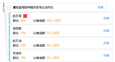 虞城縣最新領(lǐng)導(dǎo)班子,虞城縣最新領(lǐng)導(dǎo)班子概述