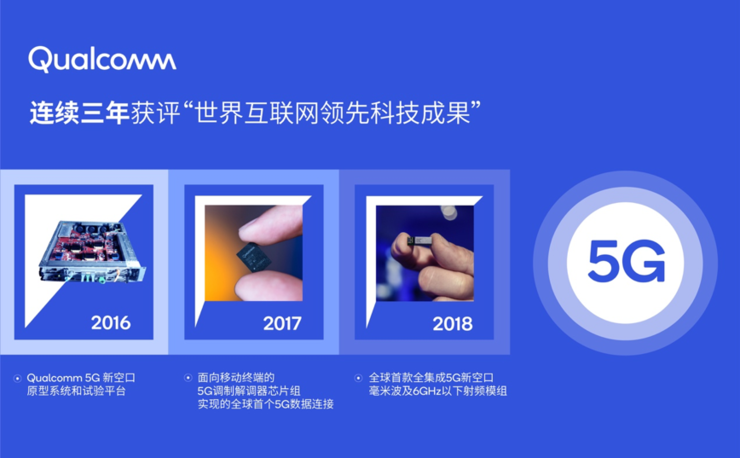一加三最新消息,一加三最新消息，引領(lǐng)科技創(chuàng)新，塑造未來智能生態(tài)