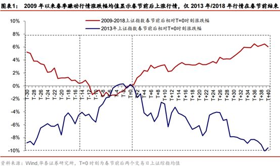 蘋果公司股票最新價,蘋果公司股票最新價，市場走勢分析與前景展望