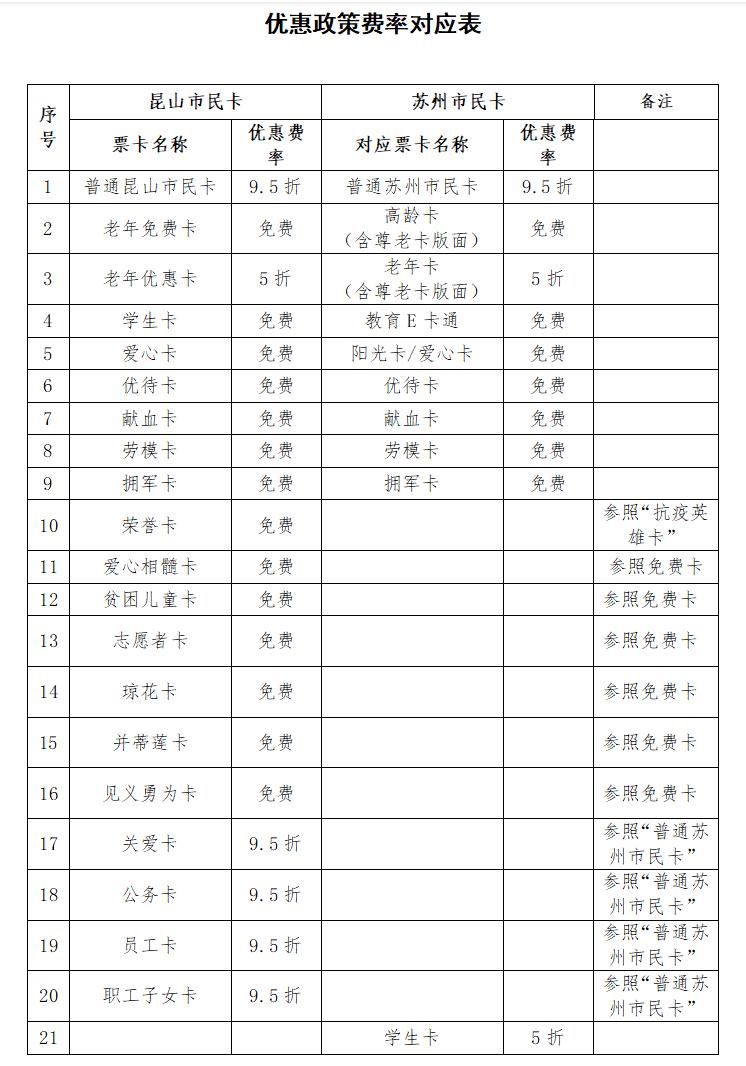 昆山滴滴快車最新消息,昆山滴滴快車最新消息全面解讀