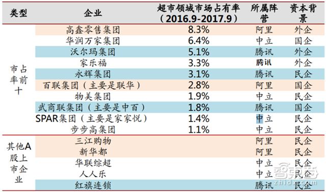 清超市欲最新章節(jié)列表,清超市欲最新章節(jié)列表——探尋零售巨頭的未來之路