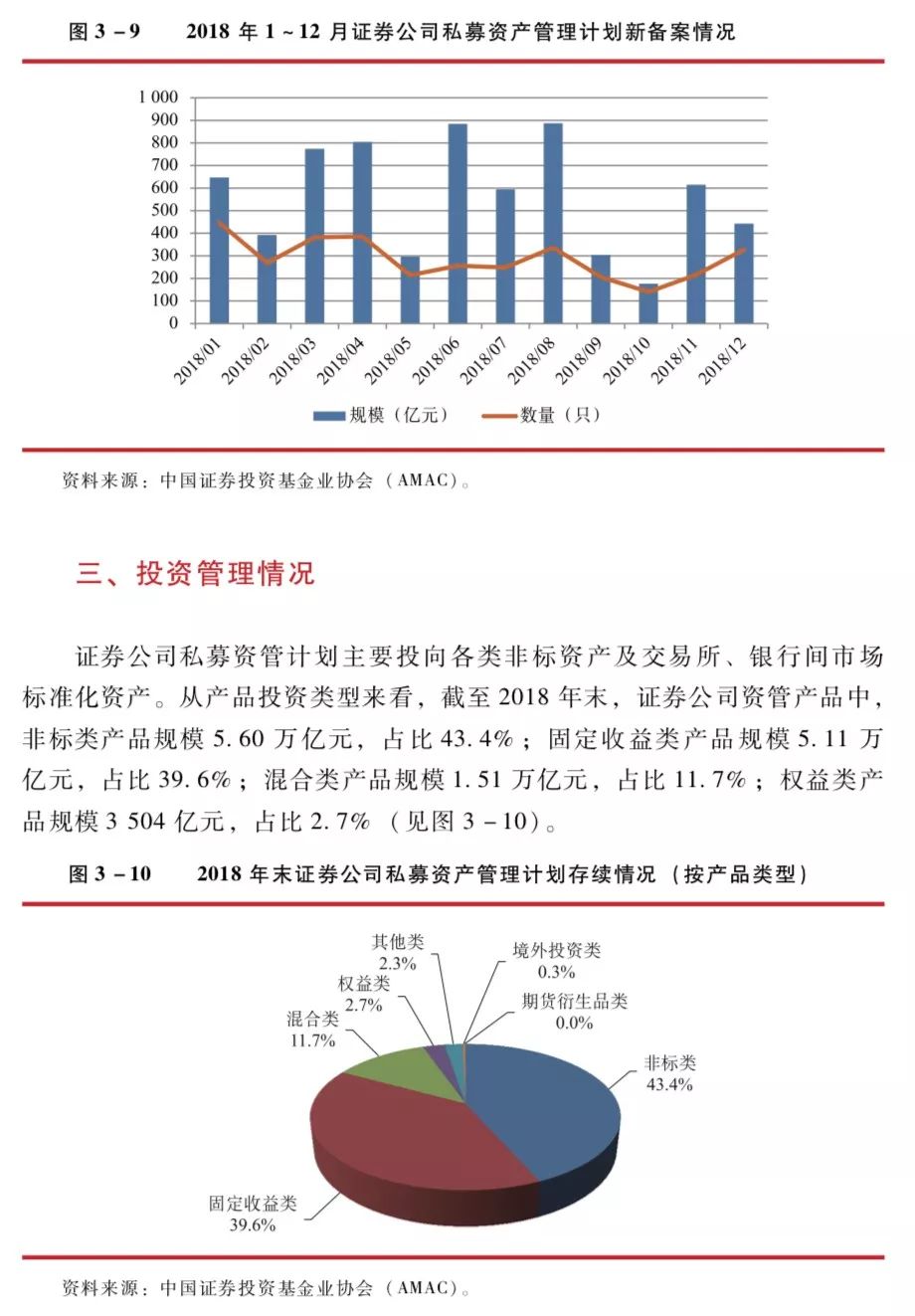 中券資本集團(tuán)最新通告,中券資本集團(tuán)最新通告，揭示未來戰(zhàn)略方向與發(fā)展動態(tài)