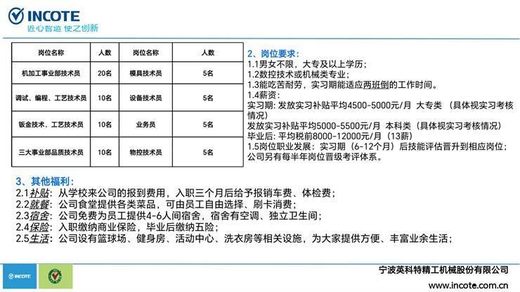 寧波特艾科最新招聘,寧波特艾科最新招聘動(dòng)態(tài)及其影響