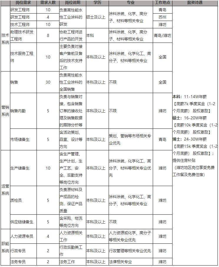 寧波市最新急聘切紙工,寧波市最新急聘切紙工，行業(yè)現(xiàn)狀、技能要求與職業(yè)前景展望