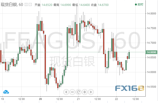 白銀公司上市最新消息,白銀公司上市最新消息，走向資本市場的步伐愈發(fā)穩(wěn)健