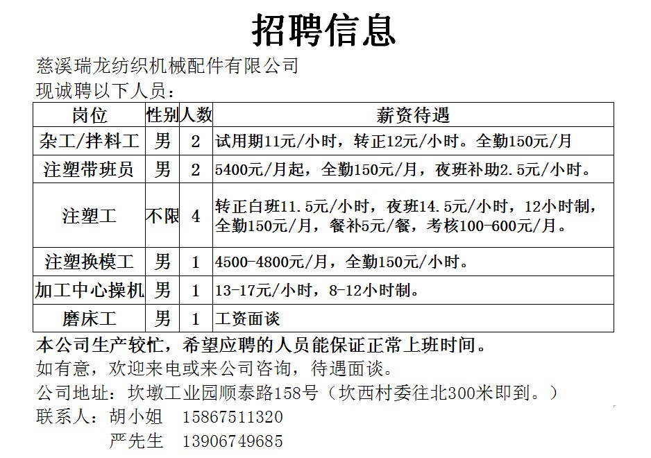 溫州數(shù)控車床最新招聘,溫州數(shù)控車床最新招聘動態(tài)及行業(yè)前景展望