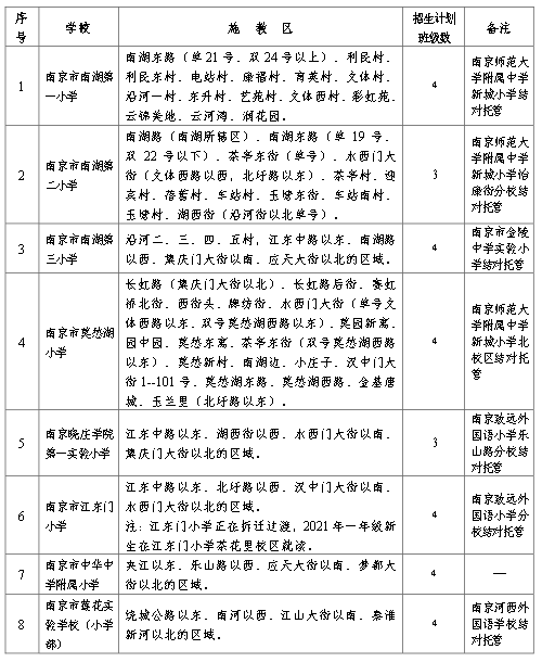 農機銷售最新稅收政策,農機銷售最新稅收政策及其影響