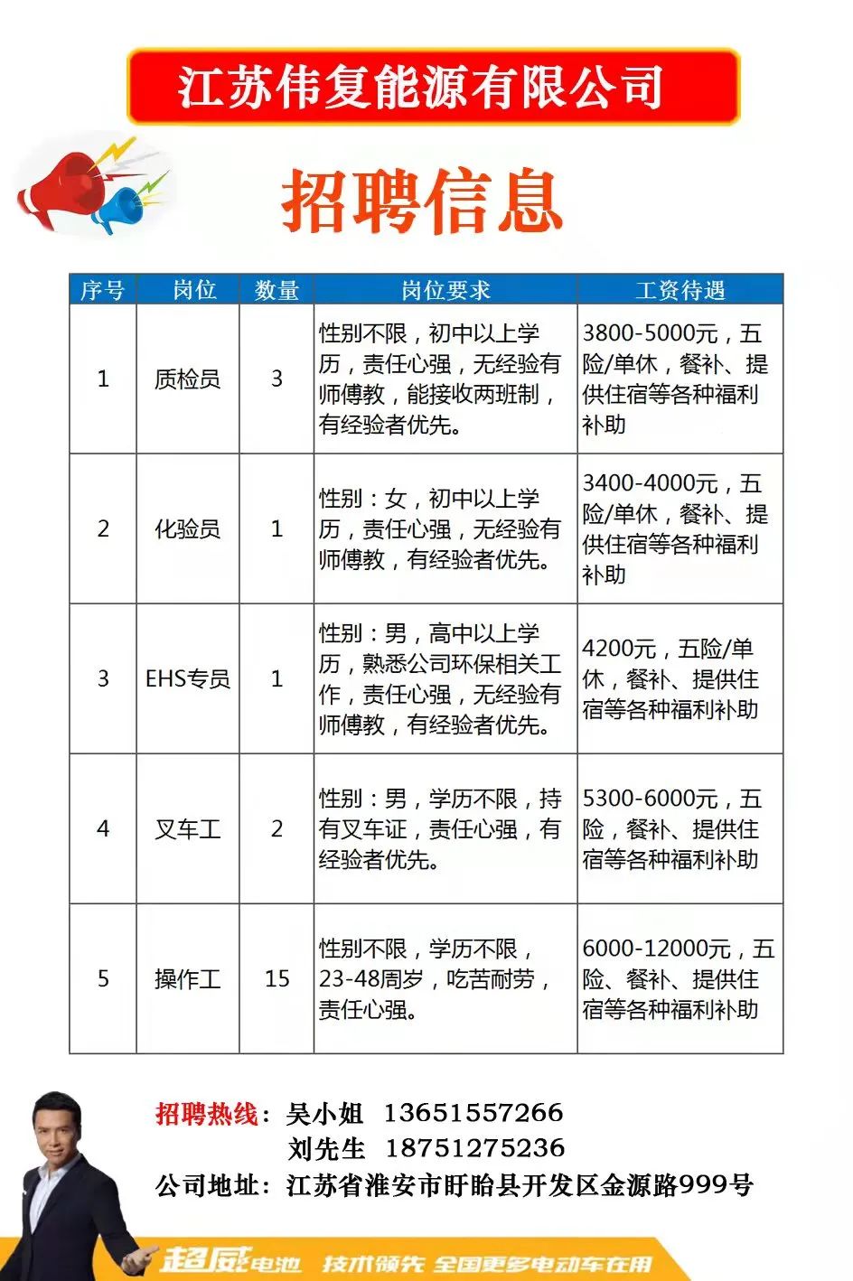 慈溪掌起最新招聘信息,慈溪掌起最新招聘信息概覽