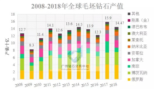 高新領(lǐng)域五證最新動(dòng)態(tài),高新領(lǐng)域五證最新動(dòng)態(tài)，深度解讀與前景展望