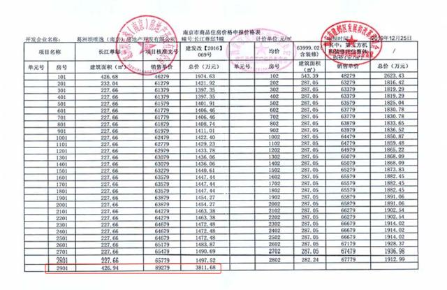 葛洲壩三期最新房價(jià),葛洲壩三期最新房價(jià)，市場走勢與購房指南