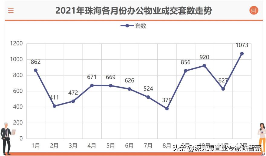 珠海最新新聞今日要聞,珠海最新新聞今日要聞，城市新動(dòng)態(tài)與發(fā)展展望