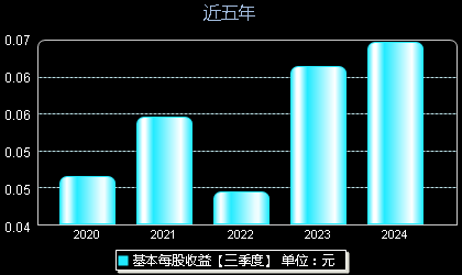 中信重工股票最新消息,中信重工股票最新消息全面解讀